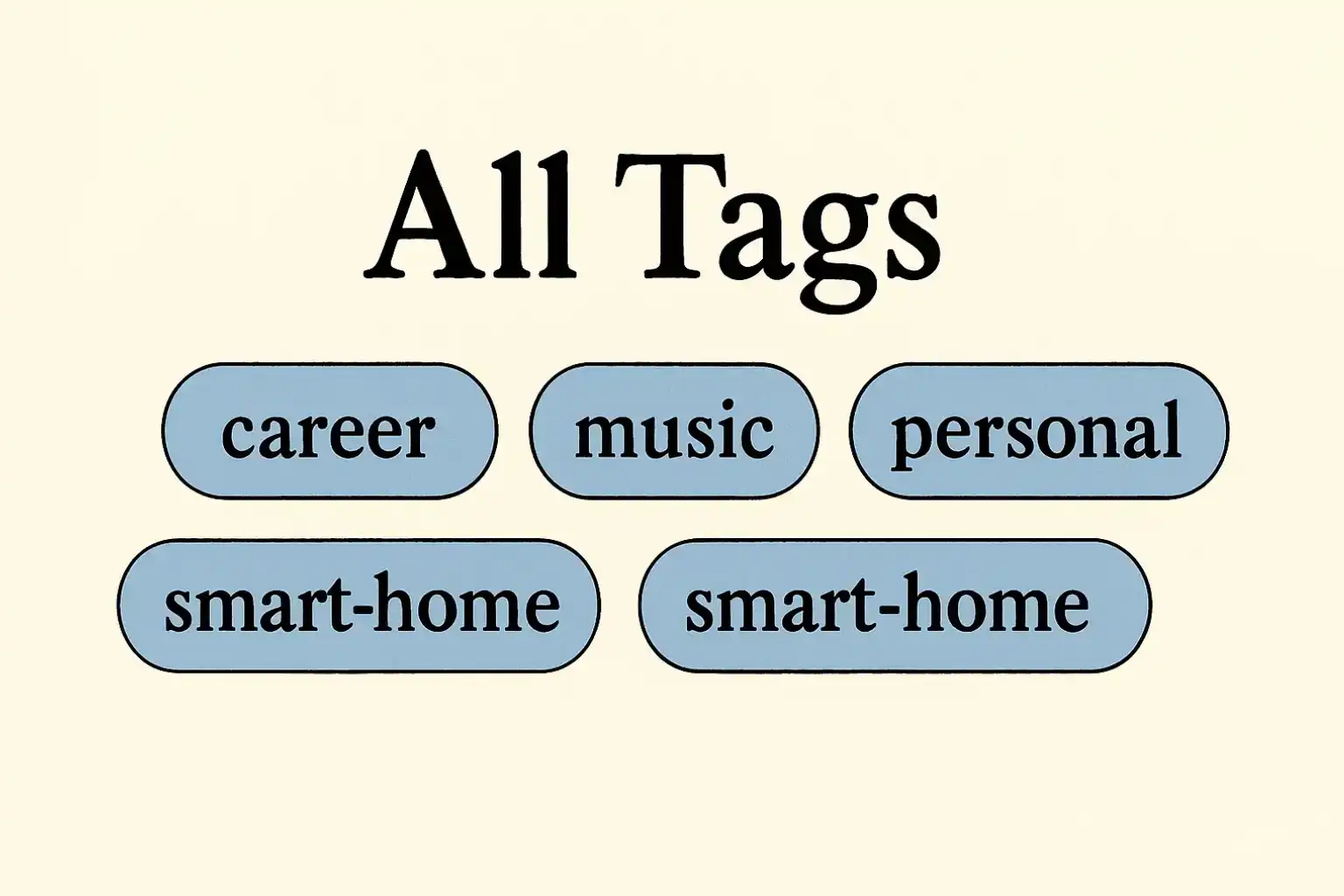 Cover Image for Code Talk: Adding Tagging Functionality to My Blog